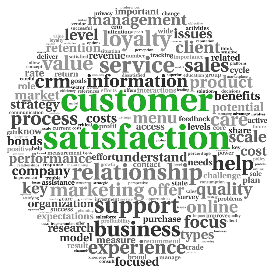 customer-satisfaction-at-releasemyad