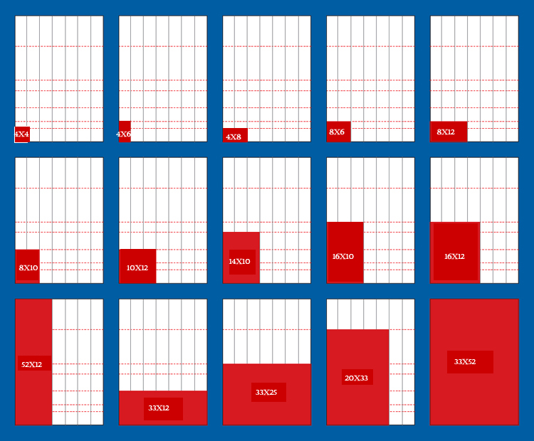 Popular Ad Sizes in Newspapers which get Maximum responses ...