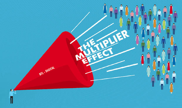 The-Multiplier-Effect