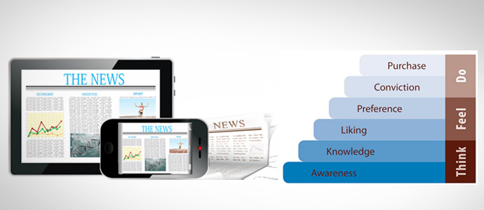 Selling-Newspaper-Advertising-Inventory-On-The-Web