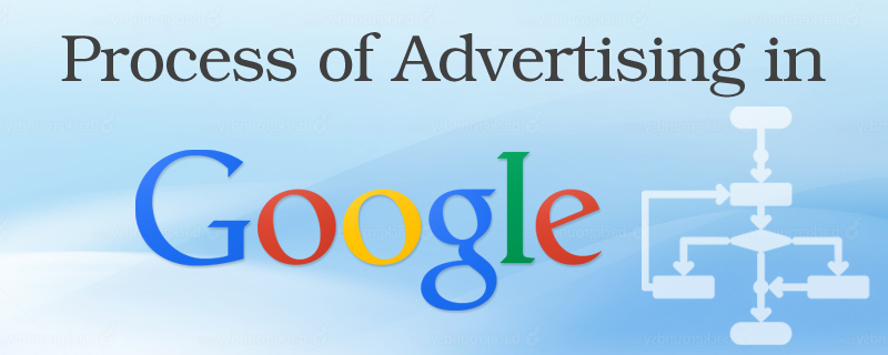 process-of-advertising-in-google