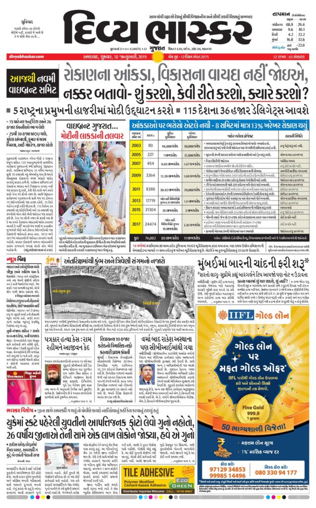 Ads in Divya Bhaskar Classified